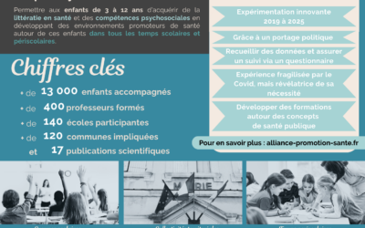 L’expérience ALLIANCE poursuit son autonomisation